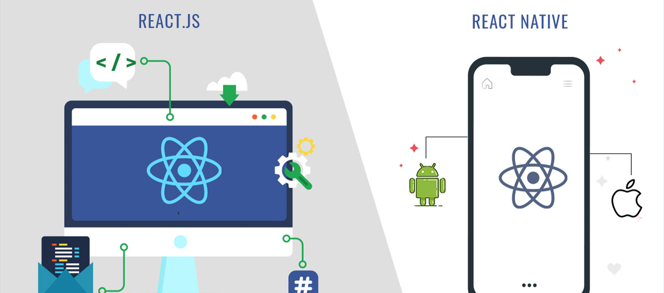 React Wed Development
